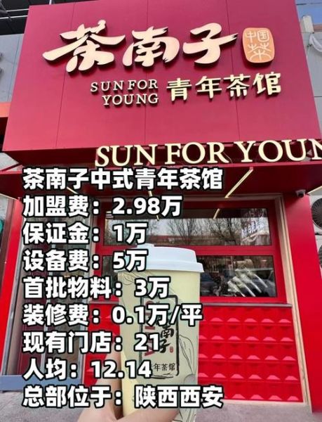 饮品店加盟多少钱_饮品店选址技巧
