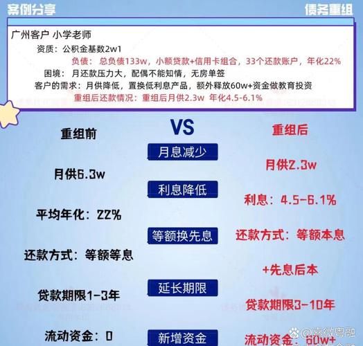 互联网金融产值_如何计算