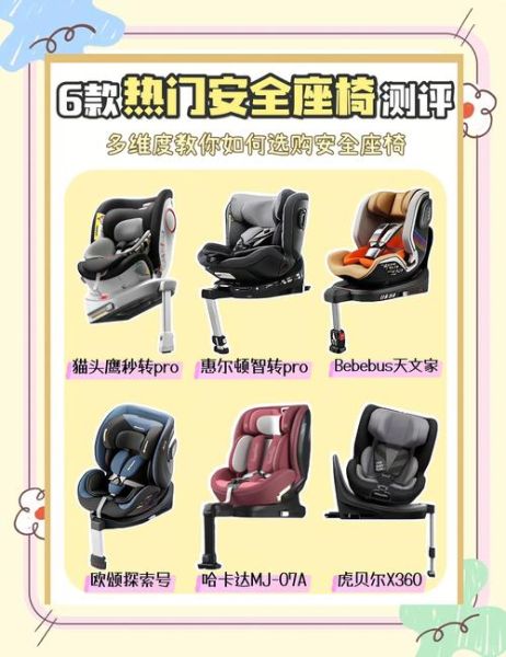 儿童安全座椅怎么选_新生儿安全座椅哪个牌子好