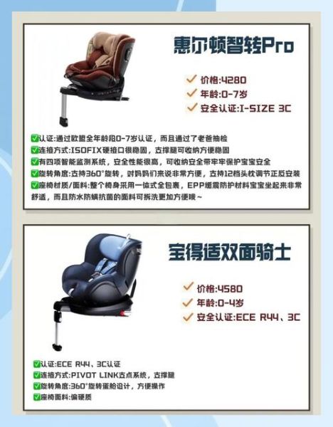 儿童安全座椅怎么选_新生儿安全座椅哪个牌子好