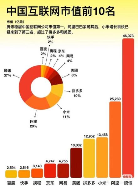 2017互联网竞争格局_如何突围