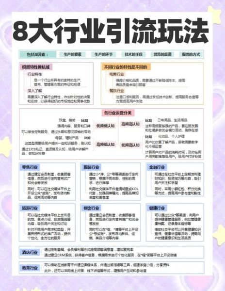 商业综合体如何提升客流_商业综合体运营模式有哪些