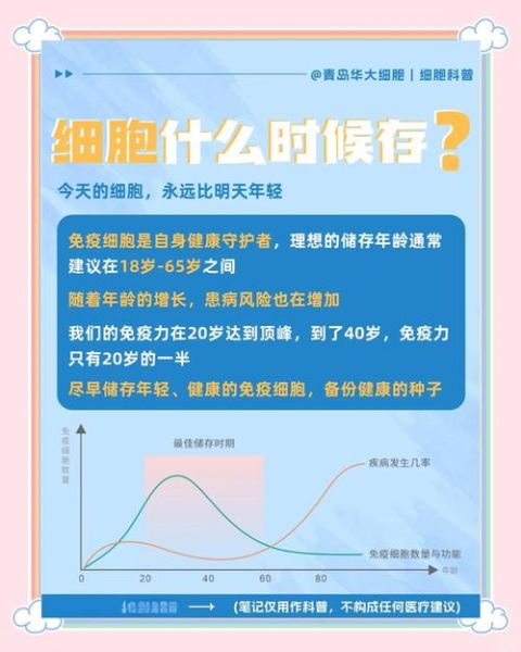 细胞存储靠谱吗_细胞治疗最新进展