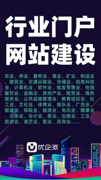 如何打造高转化营销型网站_营销型网站怎么做