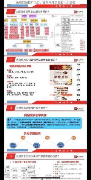 如何提升网站流量_资讯类网站SEO怎么做