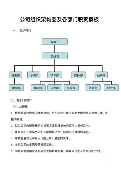 节能技术有限公司有哪些部门_各部门职责是什么