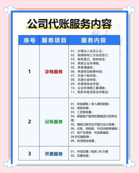 会计公司怎么选_会计服务哪里好