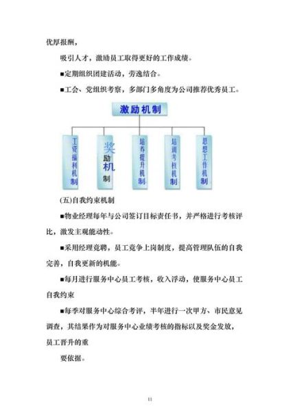 物业管理公司怎么选_物业管理服务包含哪些