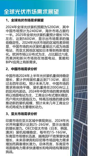 太阳能行业前景怎么样_2024年值得投资吗