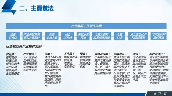 互联网如何带动传统行业转型_传统行业如何借力互联网升级