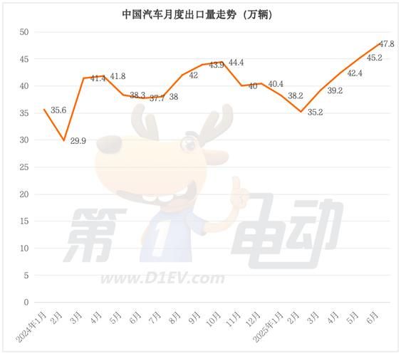 2014年汽车销量下滑原因_2014年SUV市场为何逆势增长