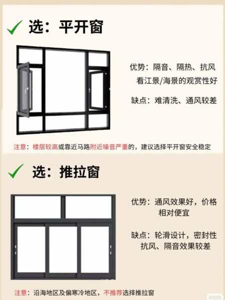 断桥铝门窗价格多少钱一平米_断桥铝门窗选购技巧