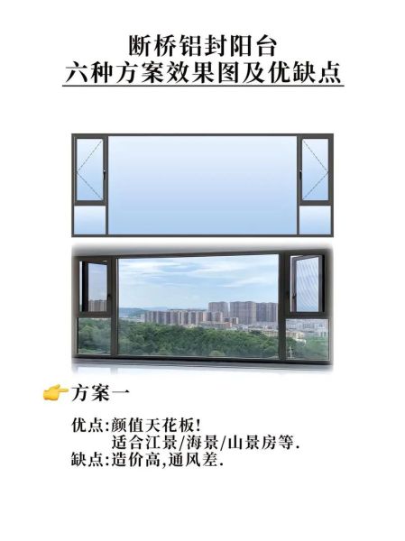 断桥铝门窗价格多少钱一平米_断桥铝门窗选购技巧