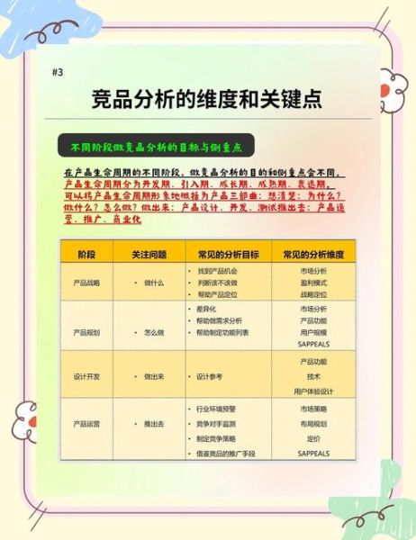 互联网产品如何应对市场威胁_竞品威胁有哪些