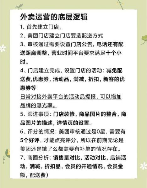 2024年餐饮外卖怎么做_外卖平台运营技巧