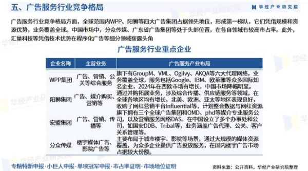 互联网广告市场风险有哪些_如何规避广告投资风险