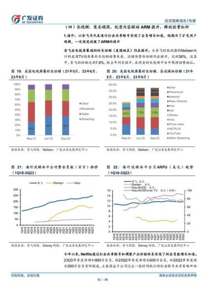 互联网金融市场分析_2024年还能投吗