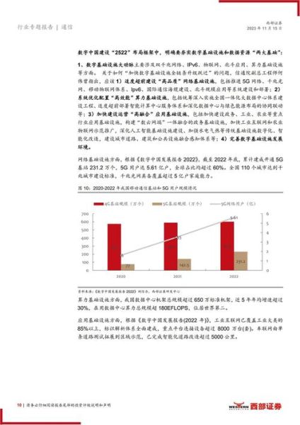 互联网金融市场分析_2024年还能投吗