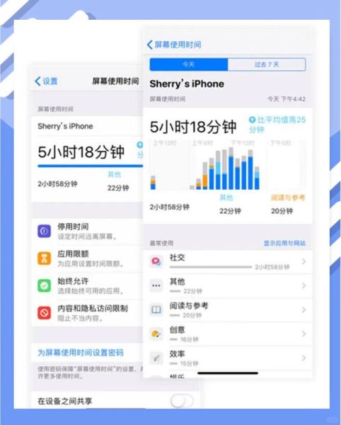 移动互联网使用时长多久算正常_如何减少手机依赖