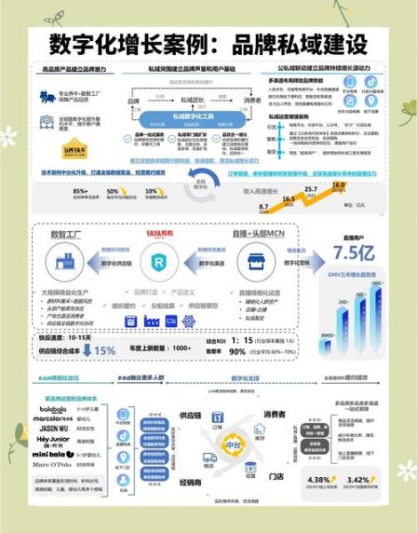 2014零售行业分析_实体零售如何转型