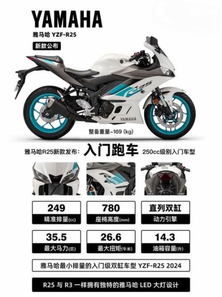 摩托车未来发展趋势_电动摩托车值得买吗