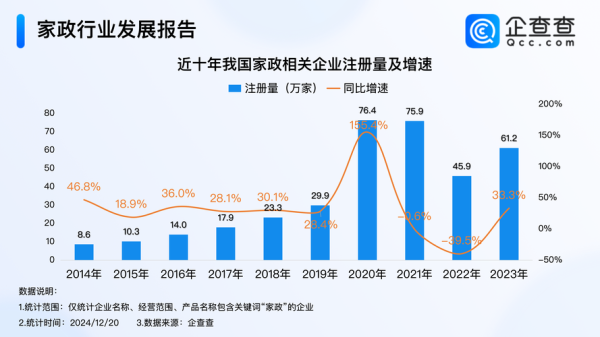 现代服务业有哪些行业_现代服务业发展趋势