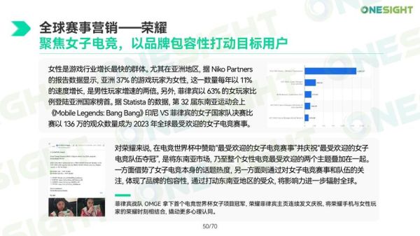 2016体育行业分析_体育营销趋势有哪些