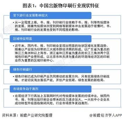 印刷行业未来发展趋势_印刷企业如何转型