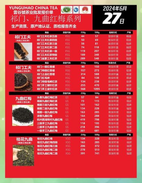 红茶市场前景怎么样_红茶加盟赚钱吗