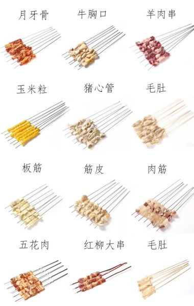 烧烤店怎么选址_烧烤食材进货渠道有哪些