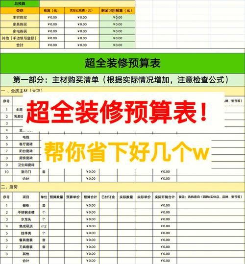 互联网家装规划怎么做_预算怎么控制