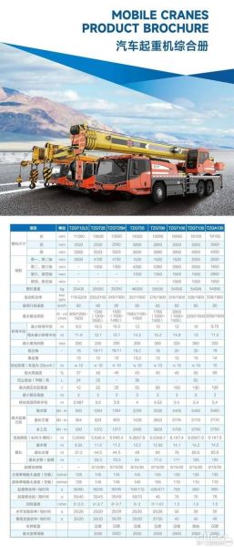 汽车起重机多少钱一台_如何选购汽车起重机