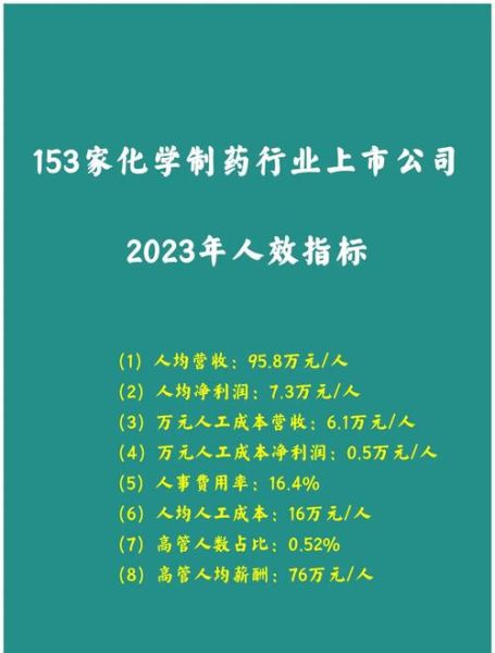 化学制药行业未来五年发展趋势_化学制药企业如何提升核心竞争力
