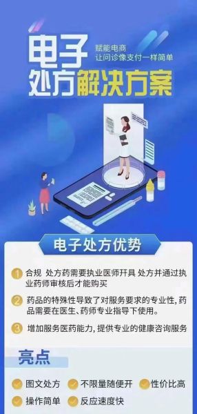 医药电商怎么做推广_处方药网上能买吗