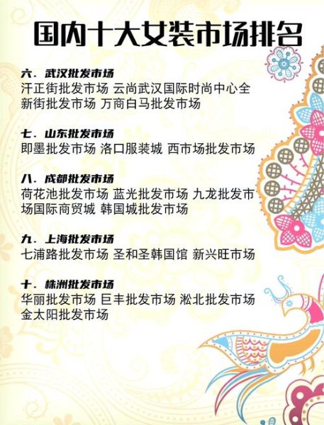 中国女装市场现状_2024年还能入局吗