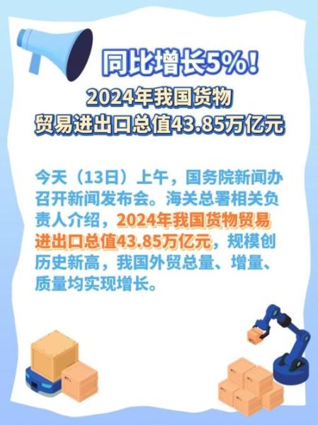 中国外贸行业现状_2024年出口机会在哪里