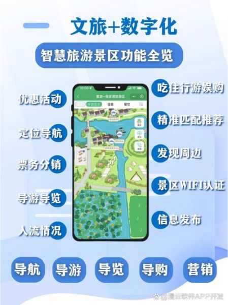 中国互联网旅游平台哪个好_自由行省钱攻略
