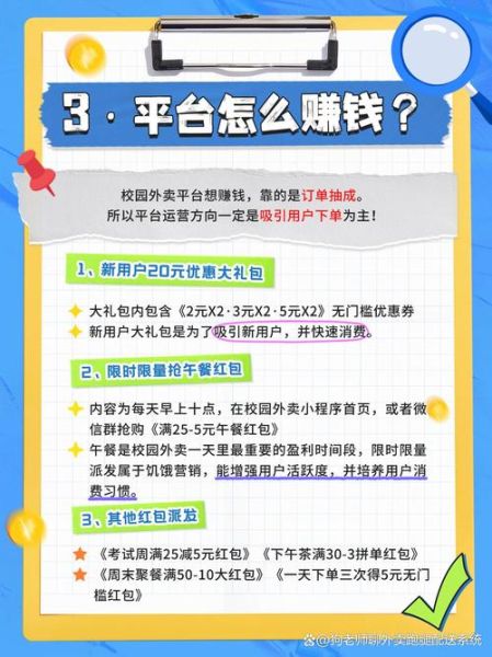 校园外卖小程序怎么做_盈利模式有哪些