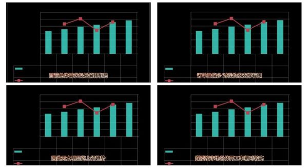 炭黑行业前景怎么样_炭黑价格走势2024