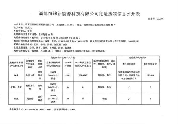 连云港危废处置公司哪家好_连云港危废处理价格怎么算