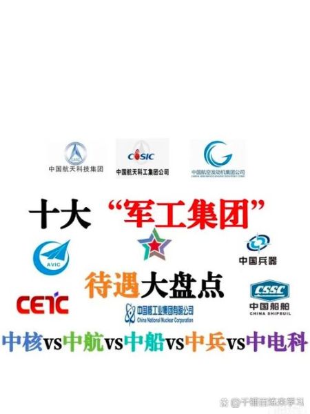 军工行业未来五年发展趋势_军工企业如何抓住政策红利