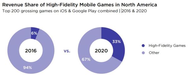 2016年PC市场下滑原因_未来台式机会消失吗