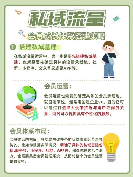 互联网企业如何获客_私域流量怎么运营