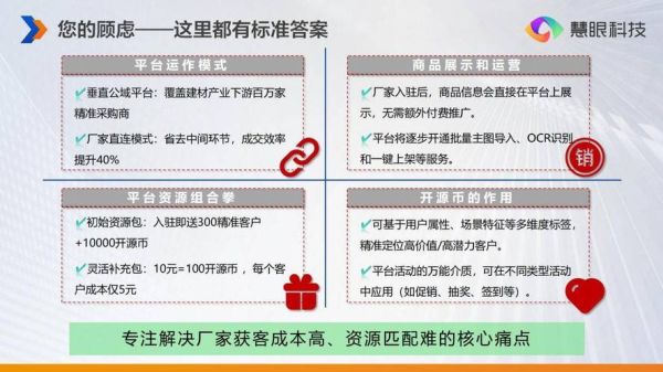 建材B2B平台怎么选_建材行业数字化转型怎么做