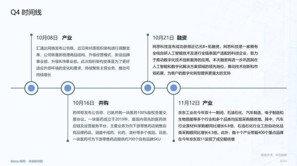 互联网金融发展前景如何_2024年值得投资吗