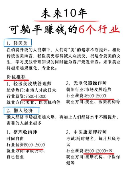 互联网行业发展趋势_未来十年哪些岗位最吃香