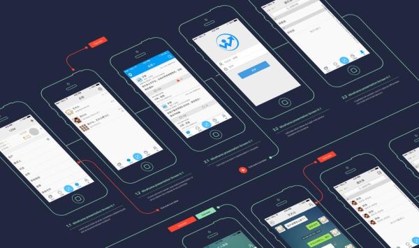 移动互联网全球终端有哪些_如何选择最适合的