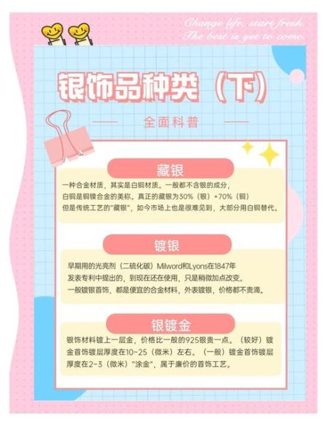银饰行业前景怎么样_银饰品牌如何突围