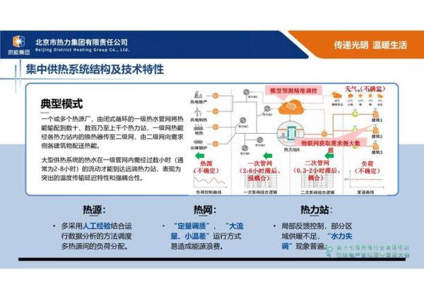 热电联产发展前景怎么样_热电联产盈利模式有哪些