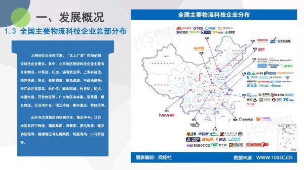 广州互联网物流发展趋势_广州物流如何数字化转型